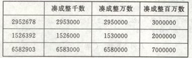 360优课网