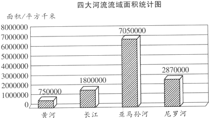 360优课网