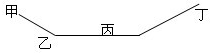 360优课网