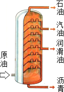 360优课网
