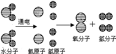 360优课网