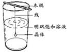 360优课网