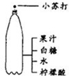 360优课网