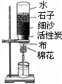 360优课网