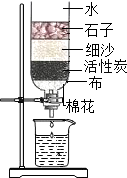 360优课网