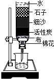 360优课网