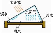 360优课网