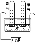 360优课网