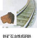 360优课网