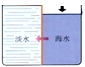 360优课网