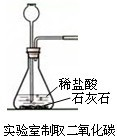 360优课网