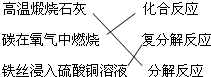 360优课网