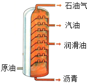 360优课网