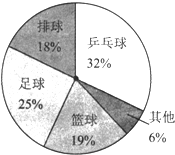360优课网
