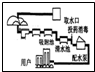 360优课网
