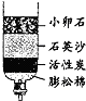 360优课网