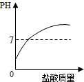 360优课网