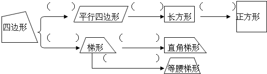 360优课网