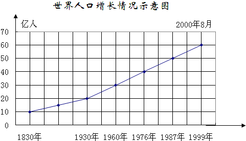 360优课网