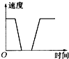 360优课网