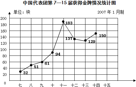 360优课网