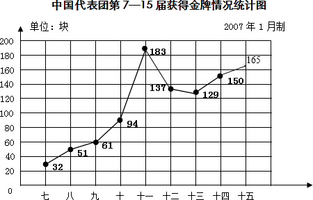 360优课网