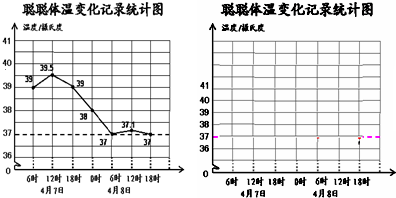360优课网