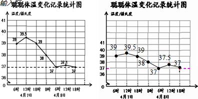 360优课网