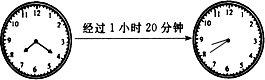360优课网