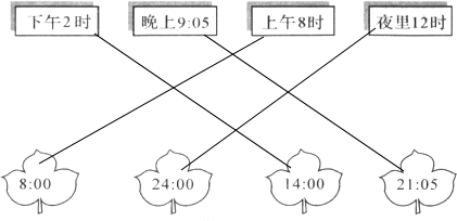 360优课网