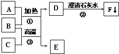 360优课网