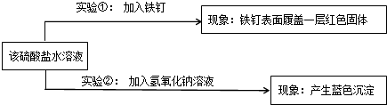 360优课网