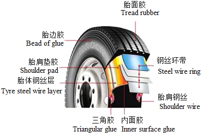 360优课网