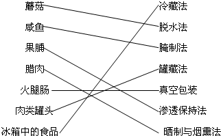 360优课网