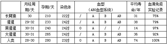360优课网