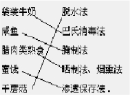 360优课网