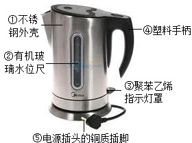 360优课网