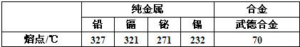 360优课网