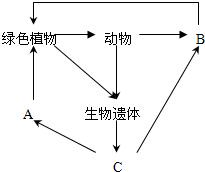 360优课网