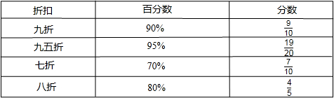 360优课网
