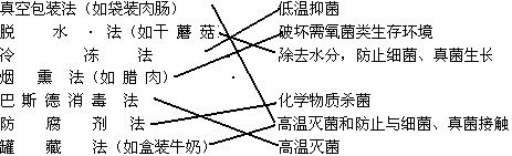 360优课网