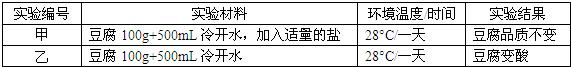 360优课网