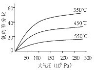 360优课网