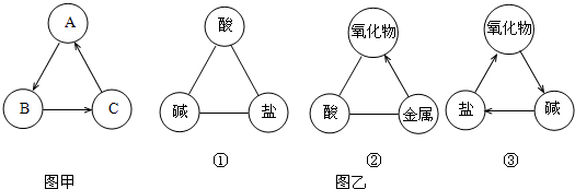 360优课网