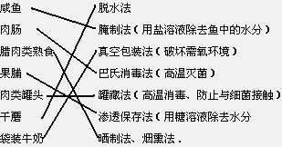 360优课网