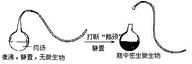 360优课网