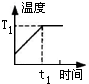 360优课网