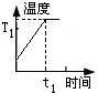 360优课网