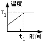 360优课网
