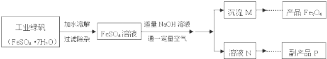 360优课网